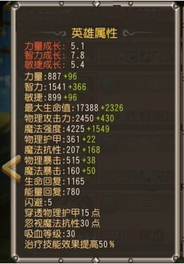 刀塔传奇风暴之灵满级属性 刀塔传奇风暴之灵满级属性