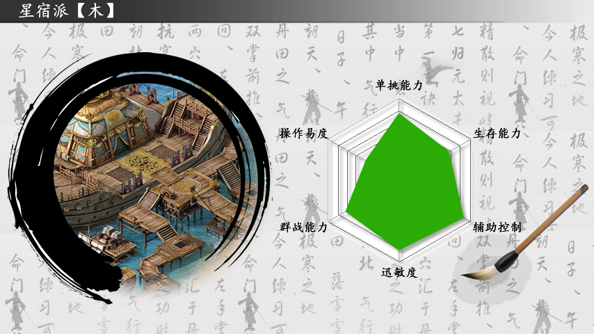 星宿1.png