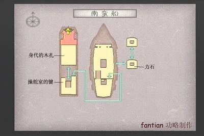 《鬼武者3》详细图文攻略|Onimusha 3:Demon Seige