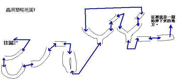 《守护者之剑2：伊格丽亚之章》攻略|Egria Guardian Sword 2 